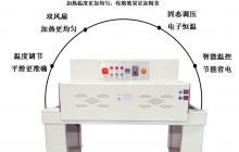 全自動邊封熱收縮包裝機有哪些廠家  全自動邊封熱收縮包裝機2020全網(wǎng)推薦