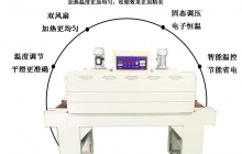 熱收縮包裝機哪種好，熱收縮包裝機新款全網(wǎng)更新[今日推薦]